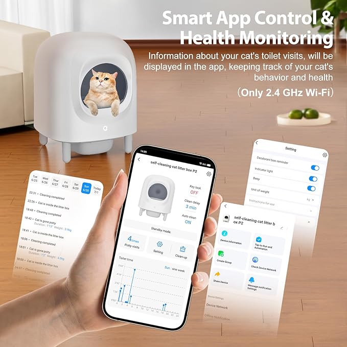 Smart Cat Litter Box
